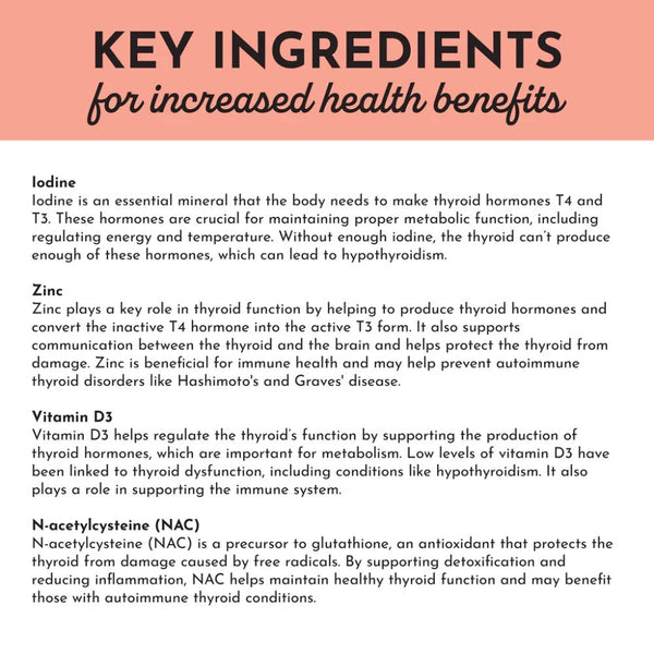 Just Ingredients Thyroid Support - 60 Capsules