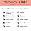Just Ingredients Thyroid Support - 60 Capsules