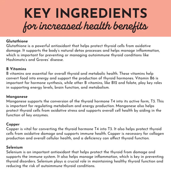 Just Ingredients Thyroid Support - 60 Capsules