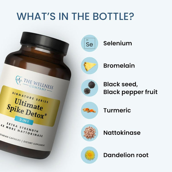 The Wellness Company Ultimate Spike Detox – Original Formula for Immune & Cellular Defense - 120 ct