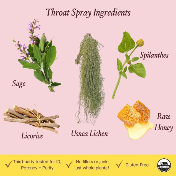 Urban Moonshine Throat Spray 1 Fluid Ounce