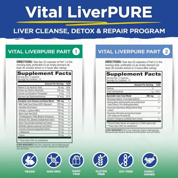 Vital LiverPURE 2-part Kit - 14 Day Program